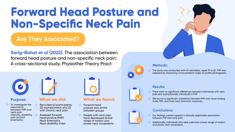 Association entre la douleur au cou et la posture : aperçu